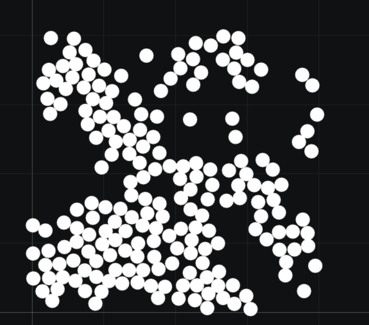 Молекулярная динамика